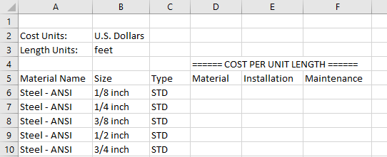 The initial Excel sheet after exporting the template for the STD Steel-ANSI pipe sizes.